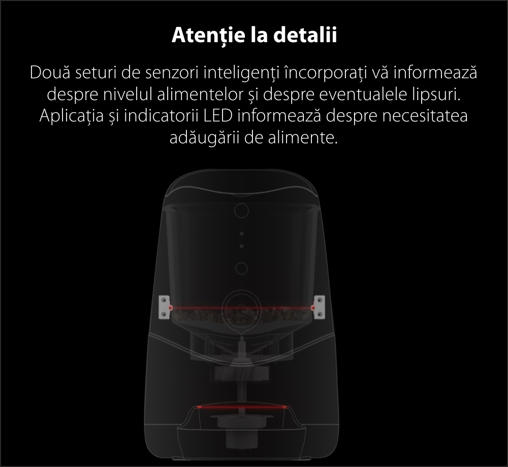 Dispenser inteligent pentru hrana animalelor de companie Petoneer Nutri, Control aplicatie, Slot baterie externa