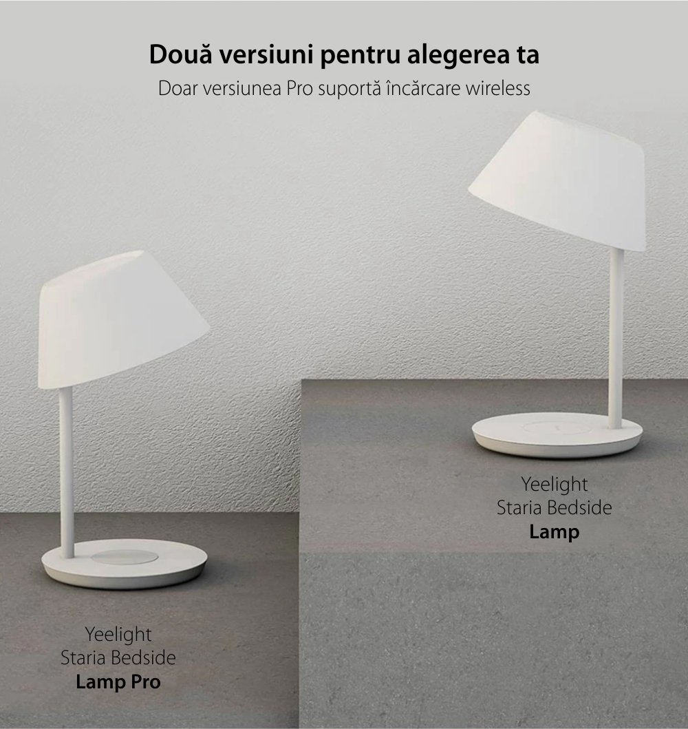 Lampa LED Yeelight Staria Bedside Lamp Pro, YLCT03YL, Pentru incarcare wireless, 18W, Comanda vocala