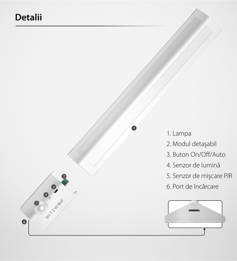 Lampa LED BlitzWolf BW-LT8 , Alb, 85 LM, 3W, Unghi de iluminare de 200‎°, Senzor de miscare, Baterie 1000 mAh