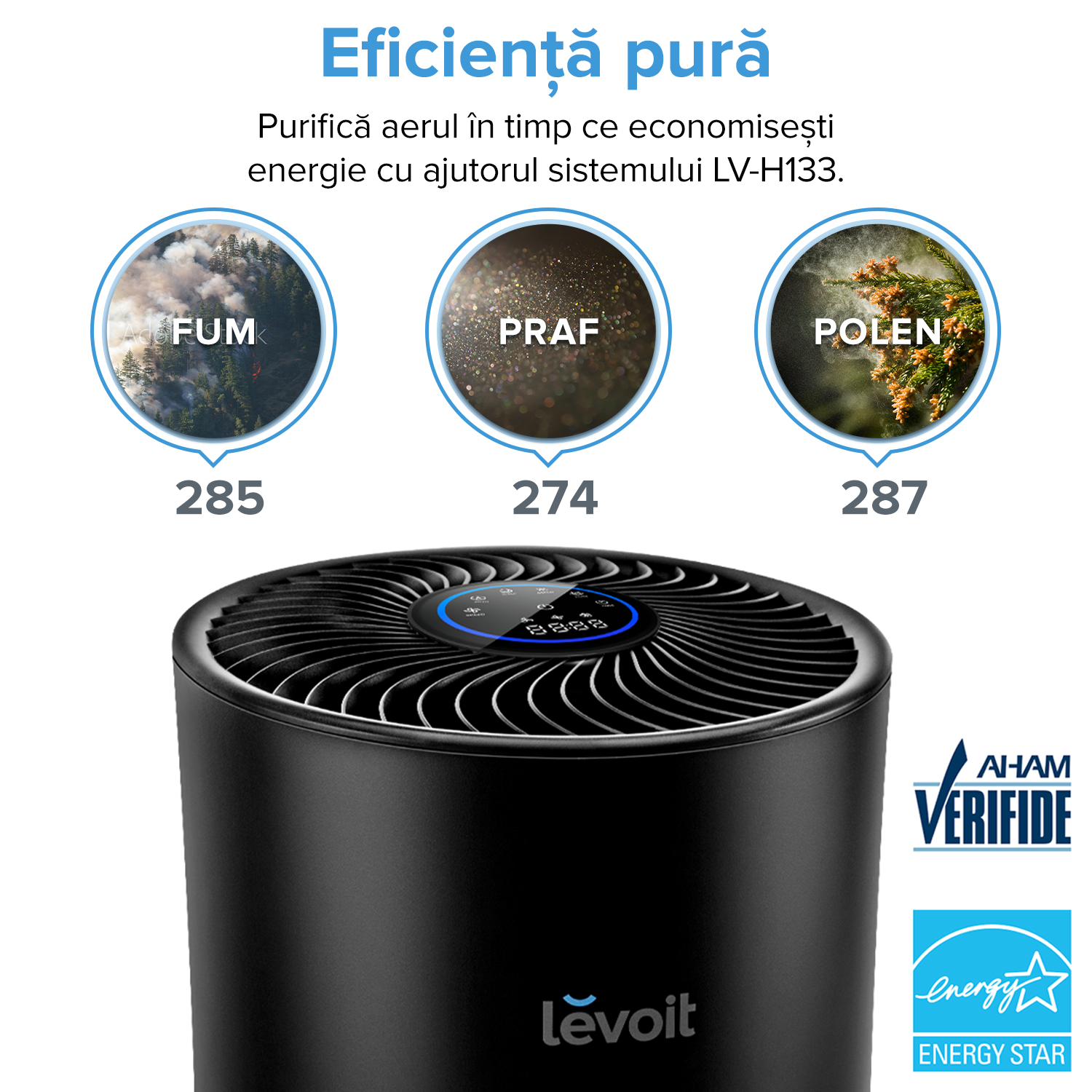 Purificator de aer Levoit LV-H133, Filtru True HEPA, Filtrare 99.97%, Touch screen, Display LCD, Senzor particule