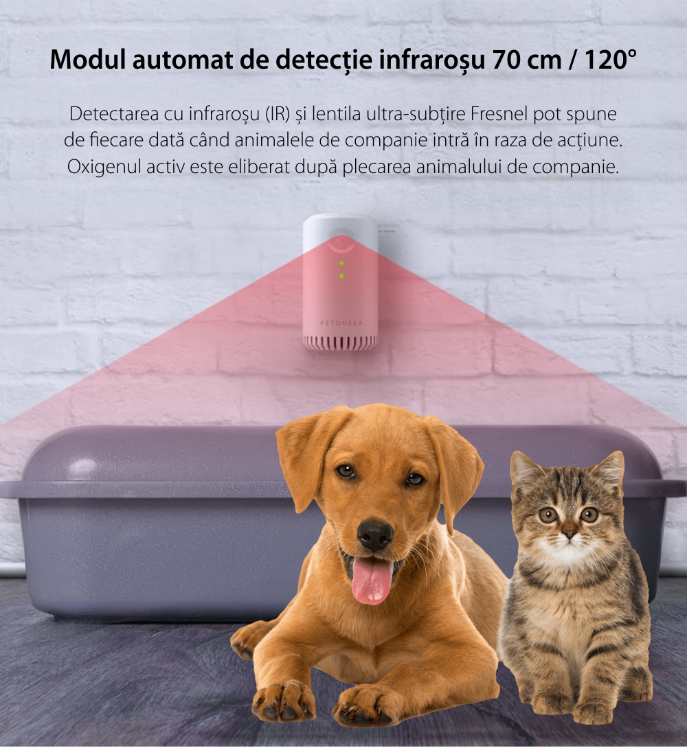 Purificator de aer pentru animale Petoneer Smart Odor, Detectare IR, Baterie 2200 mAh, Micro USB