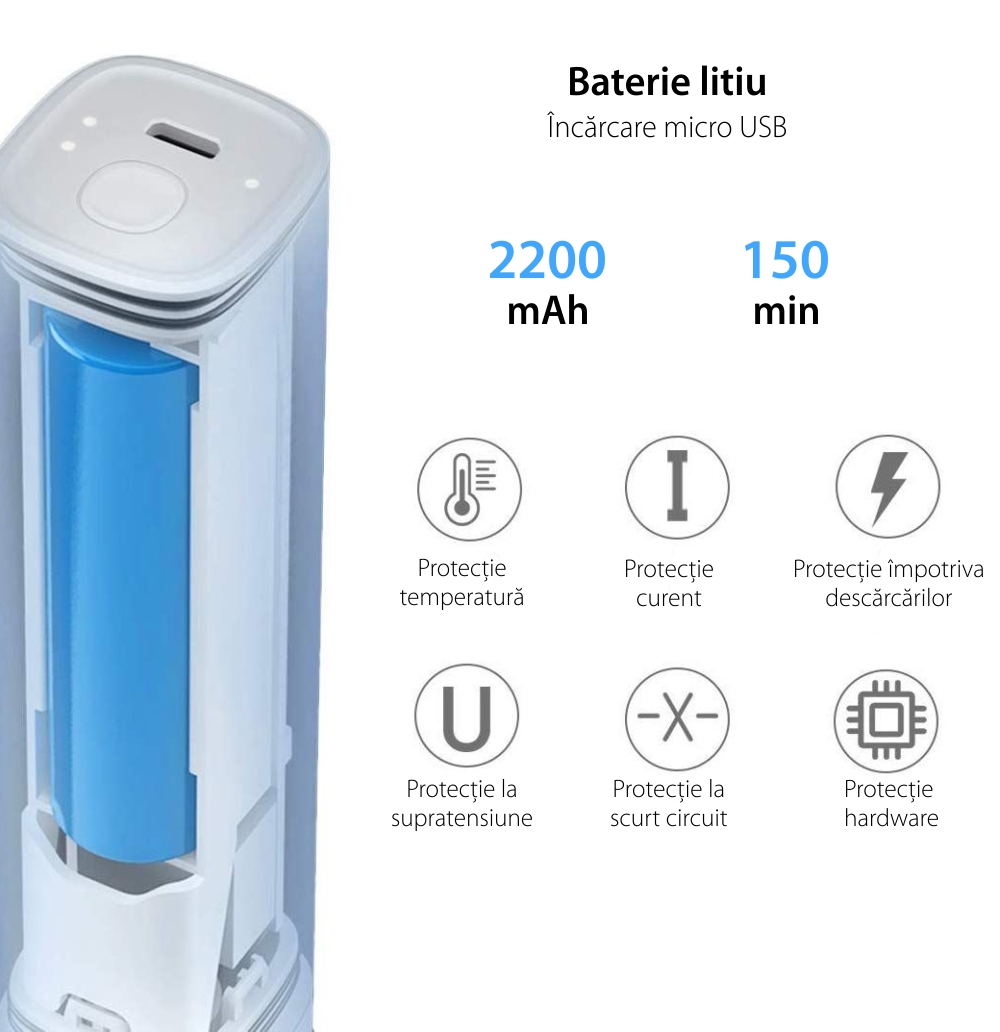 Bagheta dezinfectare UV Petonner, Virusi & bacterii, 254 nm, Baterie 2200 mAh