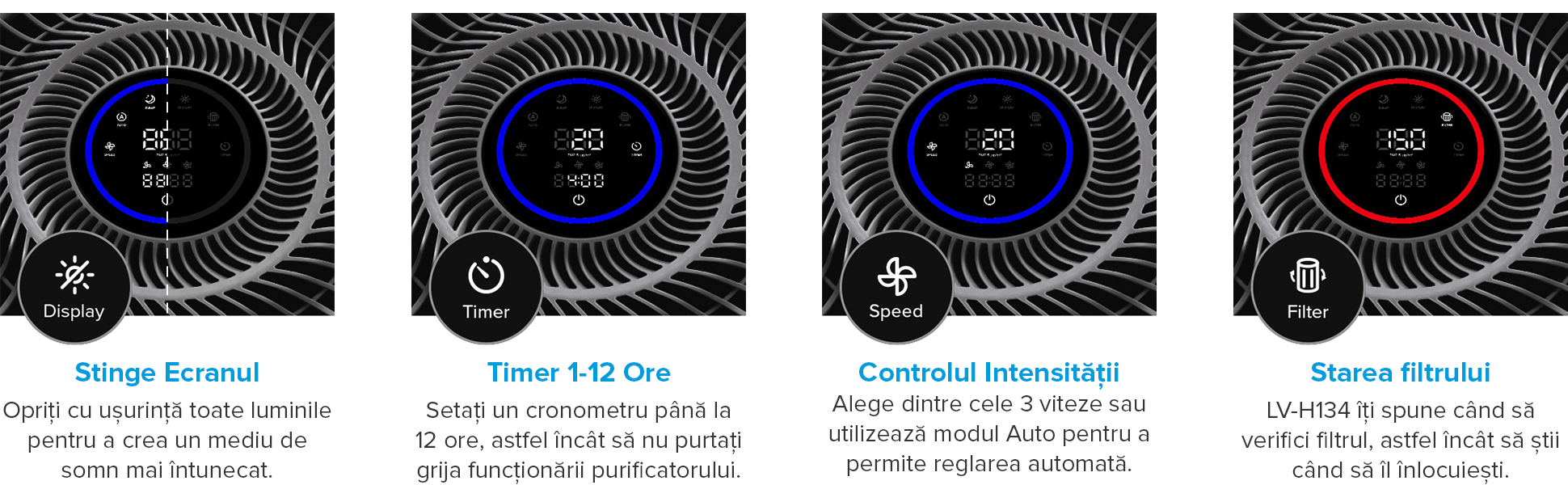 Purificator de aer Levoit LV-H134, Alb, Filtru True HEPA, Filtrare 99.97%, 66 m², Touch screen, Afisaj LED