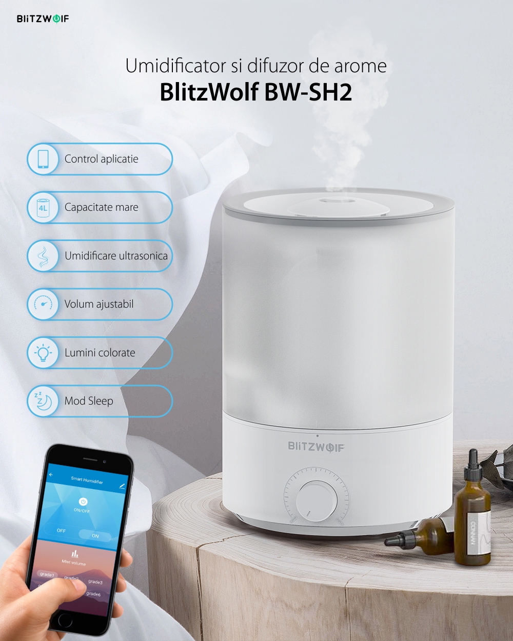 Umidificator si difuzor de arome BlitzWolf BW-SH2, Capacitate 4 L, Lumina RGB, Control aplicatie