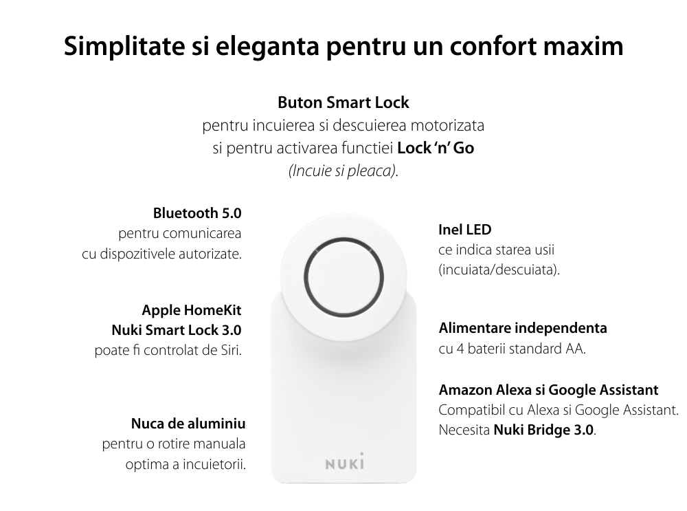 Incuietoare inteligenta Nuki Smart Lock 3.0, Wireless, Bluetooth 5.0, Control aplicatie, Raza detectie 10 m