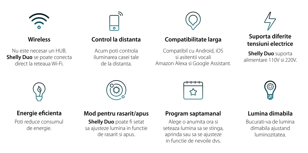 Bec LED inteligent Shelly Duo, Wi-Fi, E27, 9W, Temperatura culoare 800 LM
