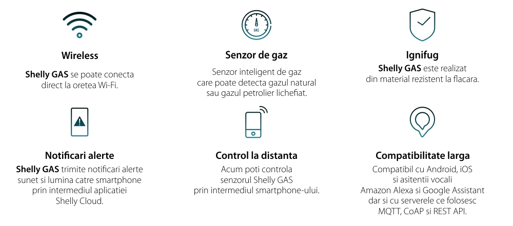 Senzor detector de gaz petrolier lichefiat Shelly Gas LPG, Wireless, Alarma 70 dB, Notificari aplicatie