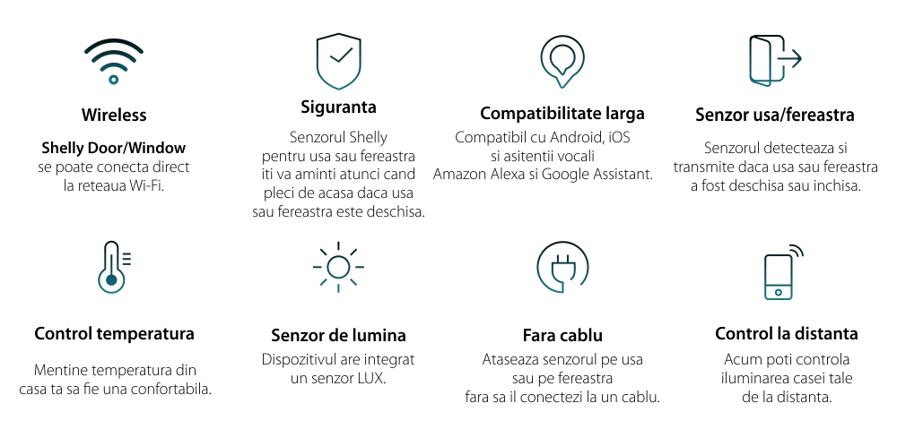 Senzor pentru usa / fereastra Shelly Door Window 2, Conectare Wi-Fi, Senzor lumina