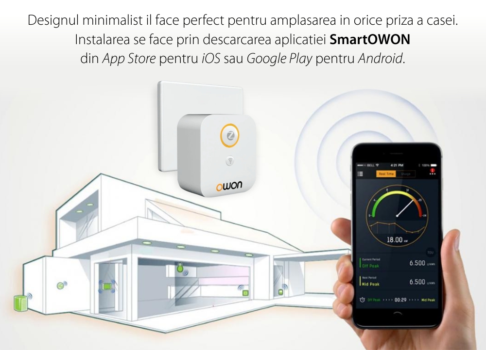 Hub inteligent si centru de comanda Owon, Pentru automatizarea locuintei, ZigBee, Wi-Fi 2.4 GHz, Control aplicatie