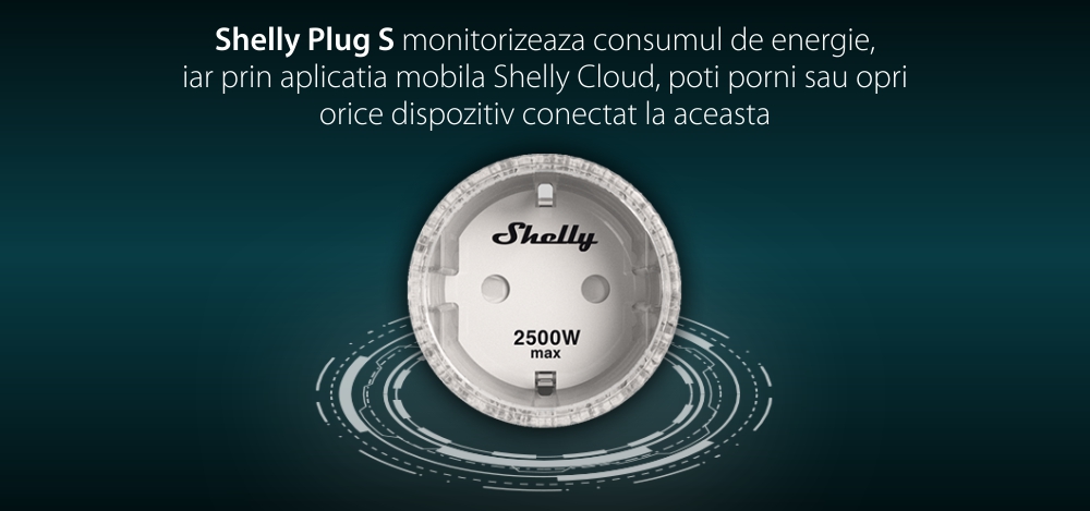 Priza Shelly Plug S, Wi-Fi, 2500 W, Monitorizare consum, Programare, Alb