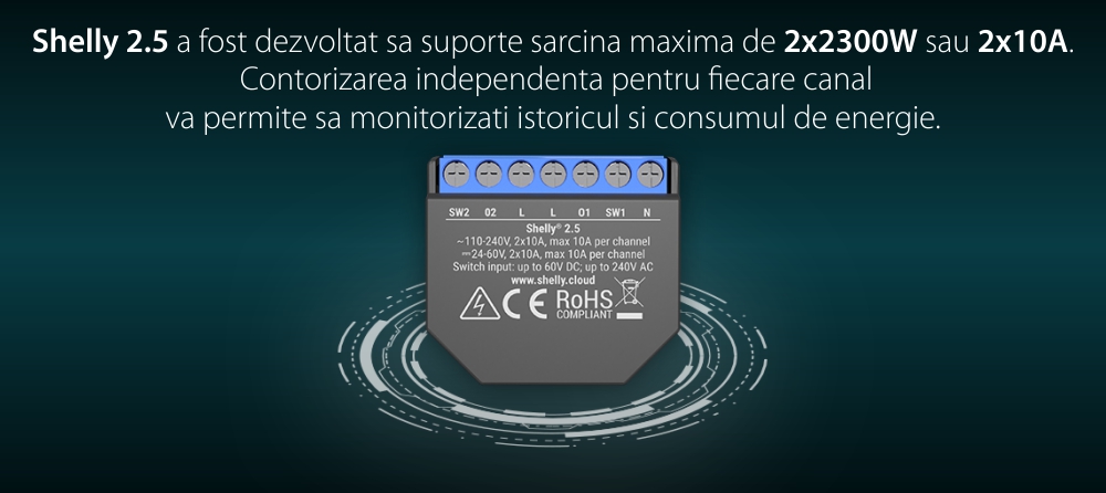 Releu inteligent pentru automatizari Shelly 2.5, Wi-Fi, 20 A, Control aplicatie, Compatibil cu Amazon Alexa si Google Assistant