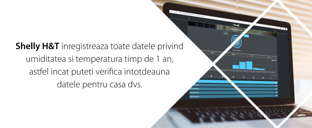 Senzor de temperatura si umiditate Shelly H&T, Wi-Fi, Monitorizare aplicatie, Verificare istoric