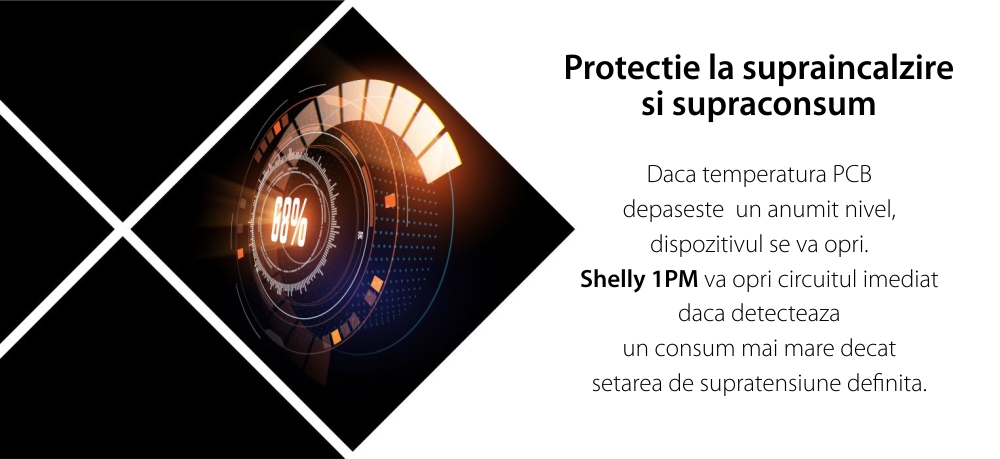 Releu inteligent pentru automatizari Shelly 1PM, Wi-Fi, 16 A, Control aplicatie, Compatibil cu Amazon Alexa & Google