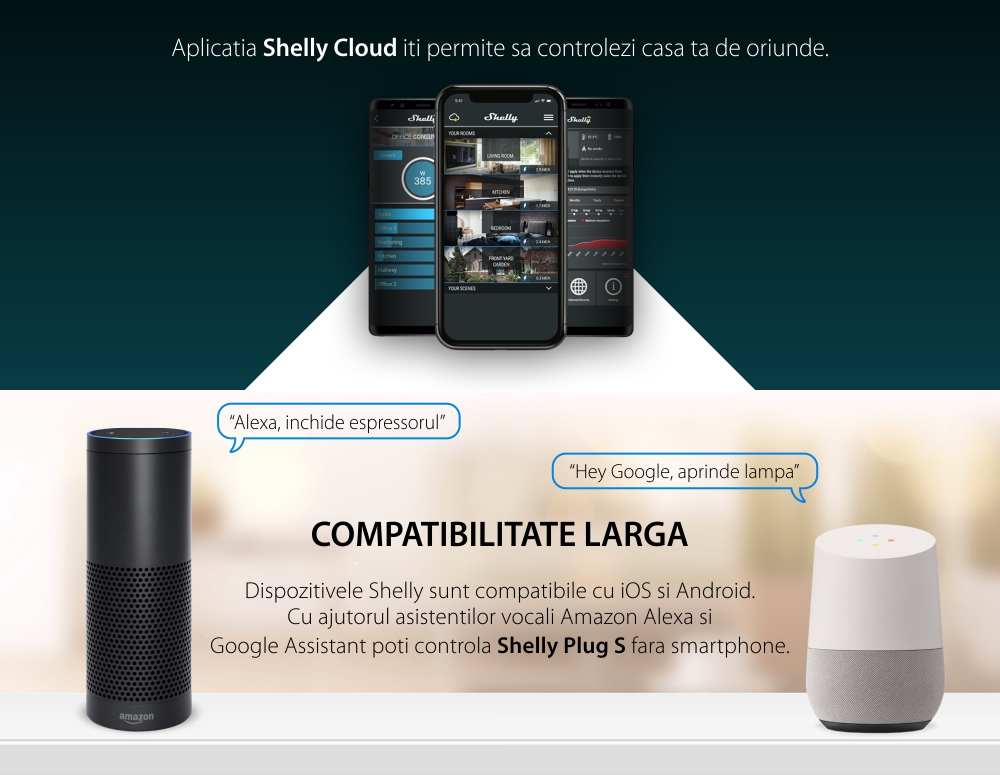 Priza Shelly Plug S, Wi-Fi, 2500 W, Monitorizare consum, Programare, Alb