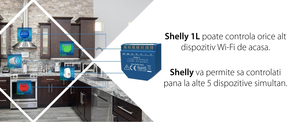 Releu inteligent pentru automatizari Shelly 1L, Wi-Fi, 20 W, Control aplicatie, Compatibil cu Amazon Alexa & Google Assistant