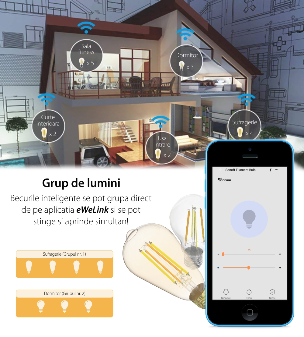 Bec inteligent LED Sonoff B02-F-ST64, Wi-Fi, 7W, 700 LM, Dimmer, Control aplicatie