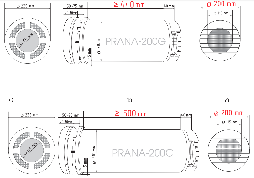 Sistem de ventilatie cu recuperare de caldura PRANA 200C ERP cu Functie Preincalzire