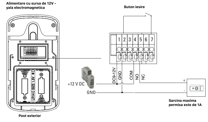 Videointerfon wireless SCS Sentinel Airvisio 200, Ecran 7 inch, Inregistrare video & Captura foto, Distanta transmisie 200 m