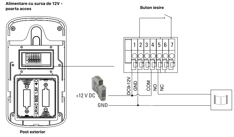 Videointerfon wireless SCS Sentinel Airvisio 200, Ecran 7 inch, Inregistrare video & Captura foto, Distanta transmisie 200 m