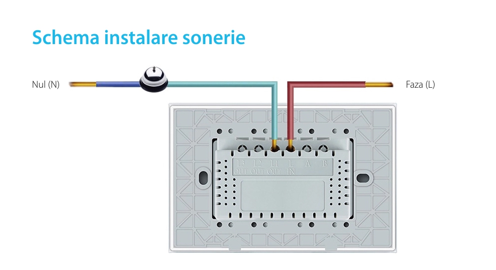 Buton sonerie cu touch Livolo din sticla, Standard italian