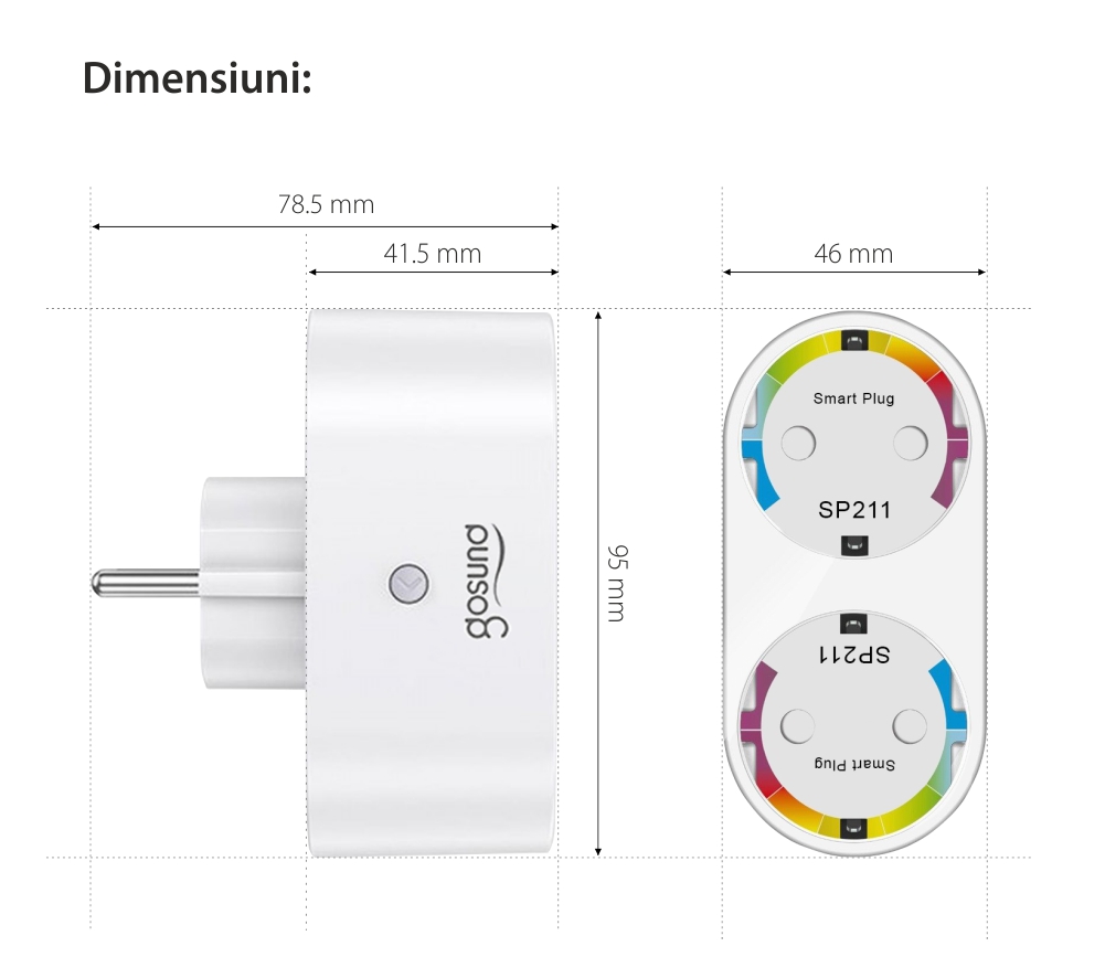 Priza smart dubla Gosund SP211, Control prin aplicatie, Programare si timer Putere max. 3680 W, Curent 16 A