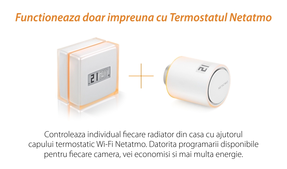 Cap termostat Netatmo, Wi-Fi, Control aplicatie, Programare, 4 Culori interschimbabile