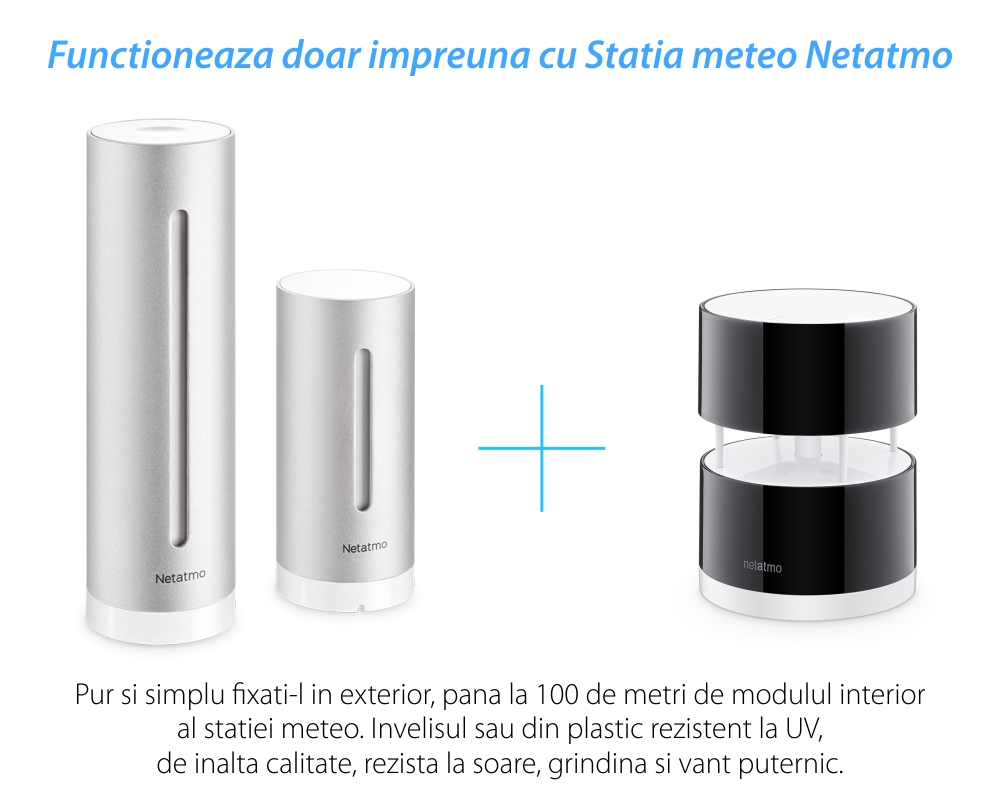 Modul aditional de vant pentru statia meteo Netatmo, Monitorizare viteza si directie, Afisare date in aplicatie