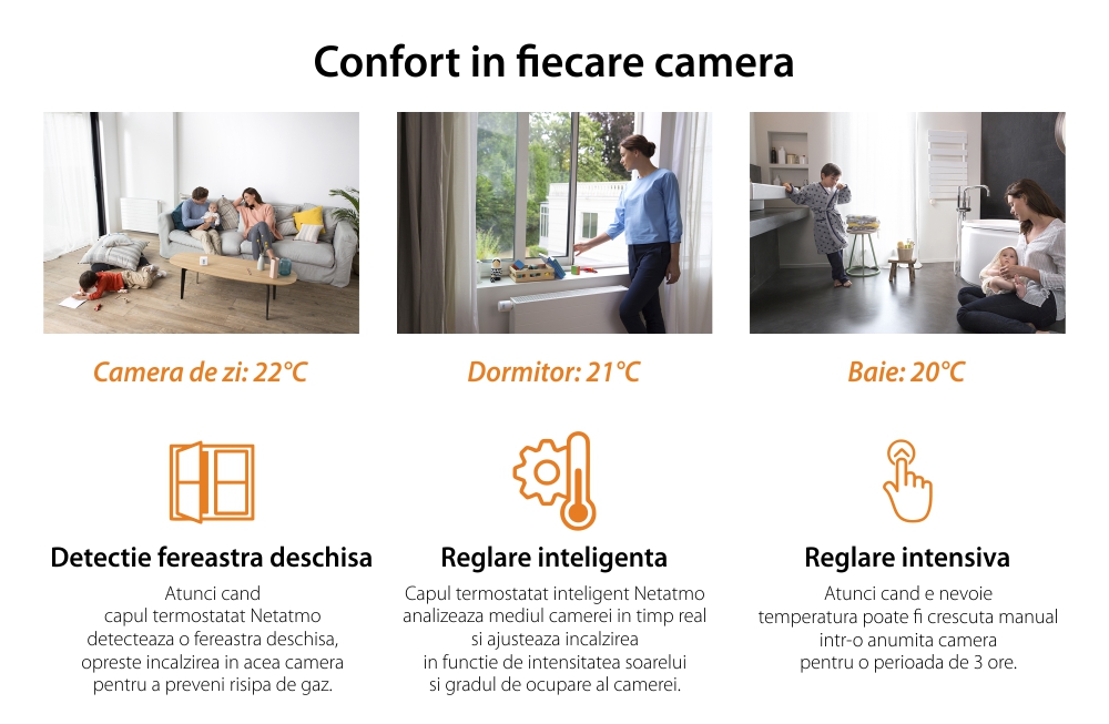 Cap termostat Netatmo, Wi-Fi, Control aplicatie, Programare, 4 Culori interschimbabile