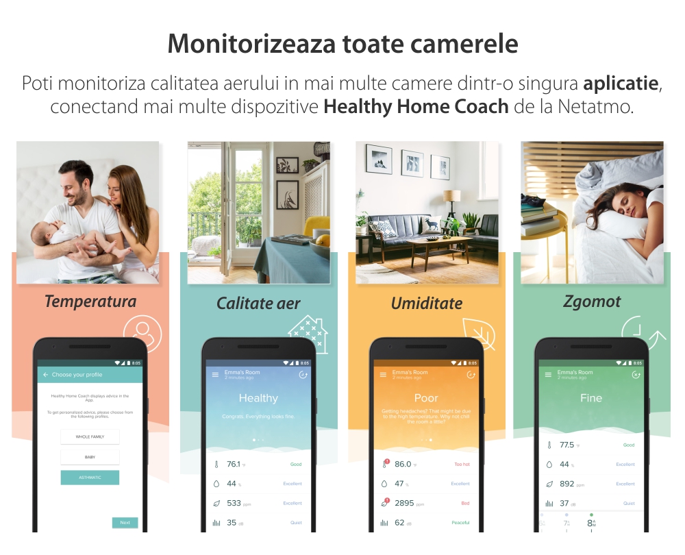 Dispozitiv de masurare a calitatii aerului Netatmo Home Coach, Temperatura, Umiditate, CO2, Zgomot