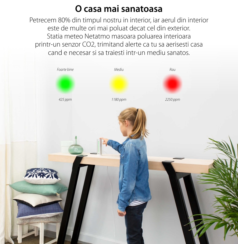 Statie meteo Netatmo, Wireless, Monitorizare temperatura, umiditate, presiune atmosferica, Afisare date in aplicatie