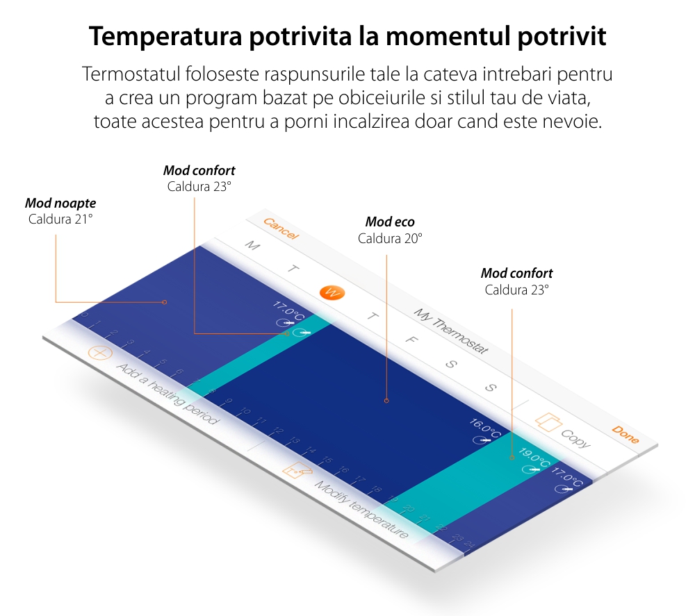 Termostat Wi-Fi inteligent Netatmo, Control de la distanta, Programare, Eficienta energetica