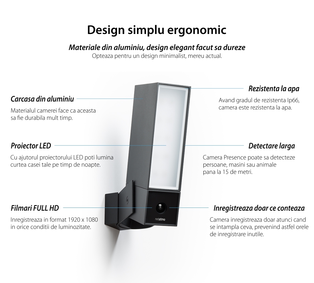 Camera de supraveghere pentru exterior Netatmo Presence, Wi-Fi, Proiector LED, Vedere nocturna, 4 MP, Rezolutie 1080P