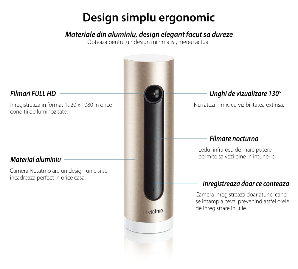 Camera de supraveghere Netatmo Welcome, Recunoastere faciala, Wi-Fi, 4 MP, Rezolutie 1080P, Acces aplicatie