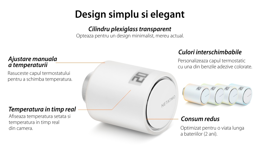 Cap termostat Netatmo, Wi-Fi, Control aplicatie, Programare, 4 Culori interschimbabile