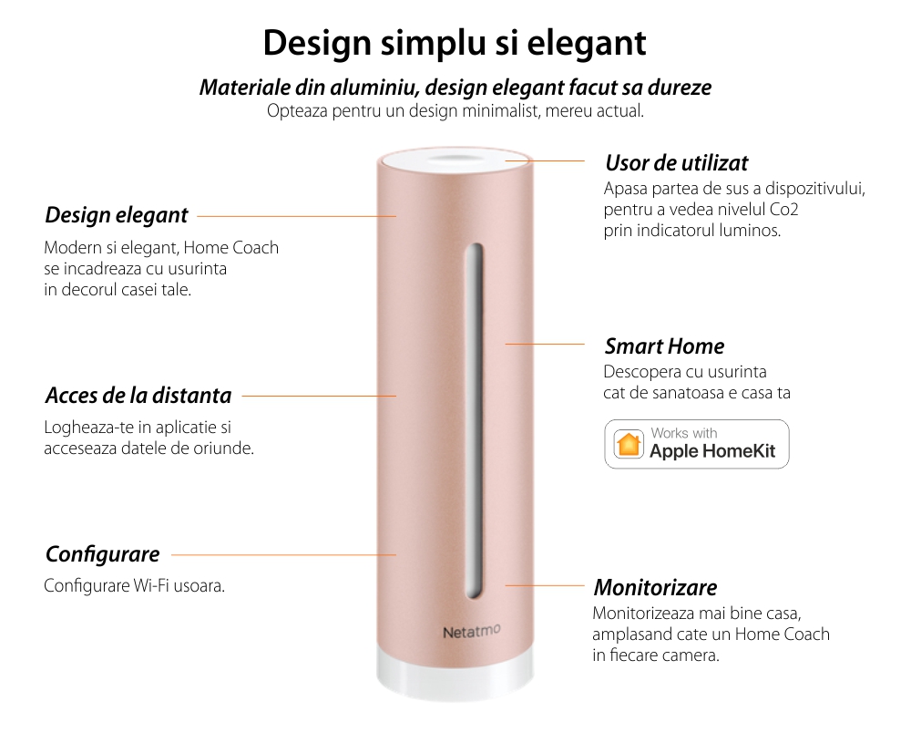 Dispozitiv de masurare a calitatii aerului Netatmo Home Coach, Temperatura, Umiditate, CO2, Zgomot