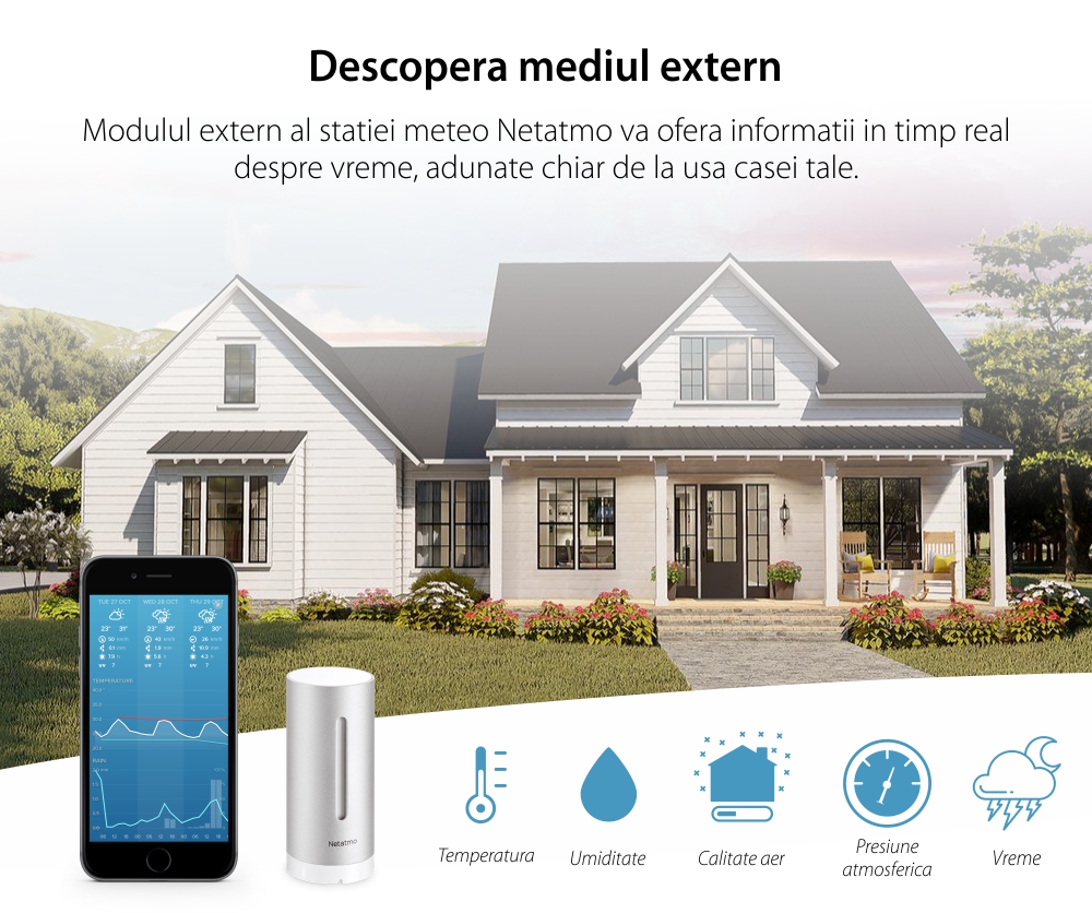 Statie meteo Netatmo, Wireless, Monitorizare temperatura, umiditate, presiune atmosferica, Afisare date in aplicatie