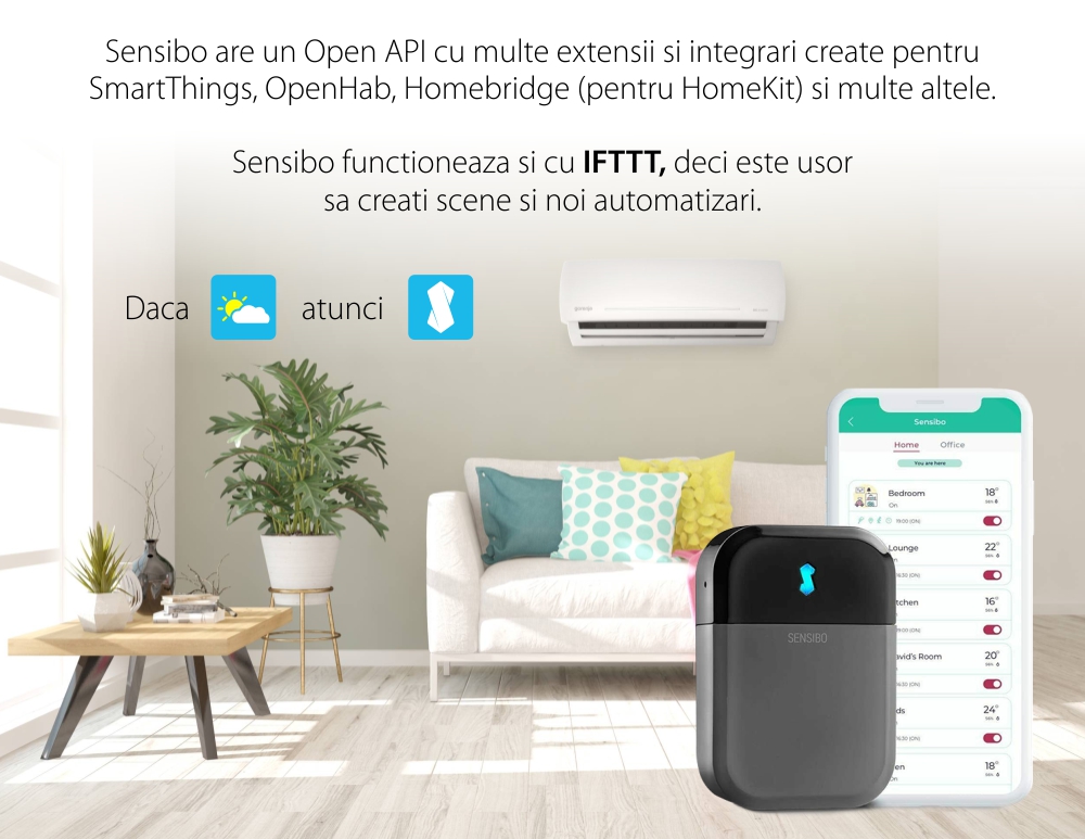 Termostat smart pentru aer conditionat Sensibo Sky 2.0, Senzori temperatura & umiditate, Compatibil cu asistenti vocali