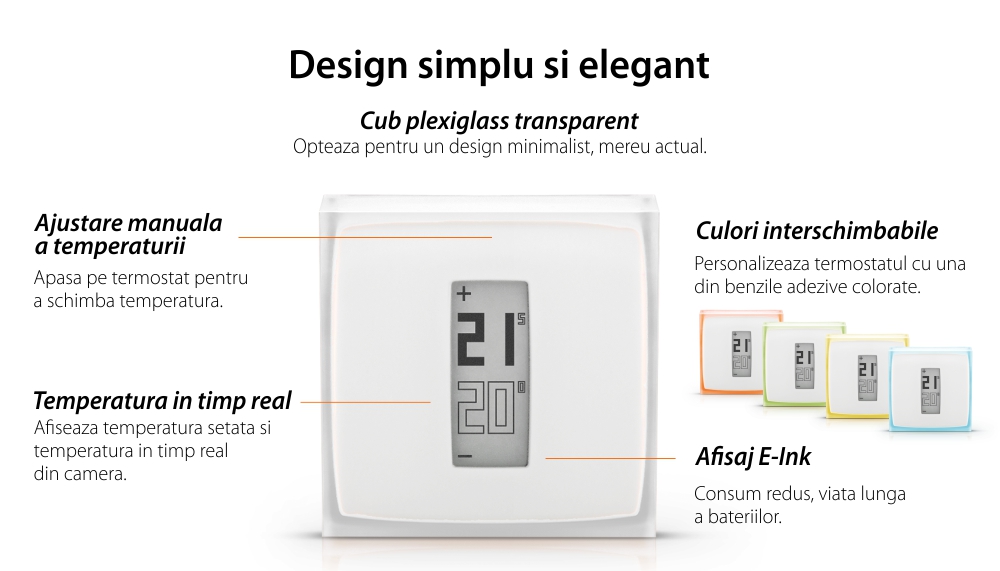 Termostat Wi-Fi inteligent Netatmo, Control de la distanta, Programare, Eficienta energetica