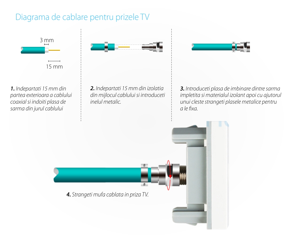 Priza dubla Livolo cu rama din sticla 1 priza Schuko+TV/internet