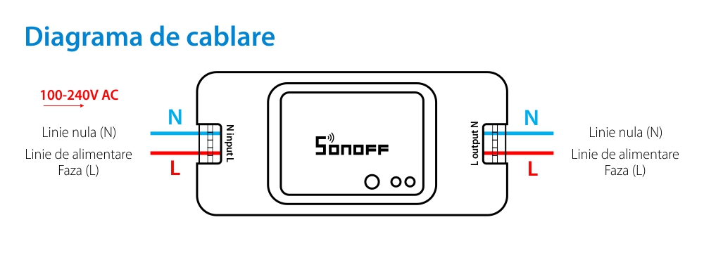 Releu wireless Sonoff Basic R3, Protocol ZigBee, Control aplicatie, Compatibil cu asistenti vocali