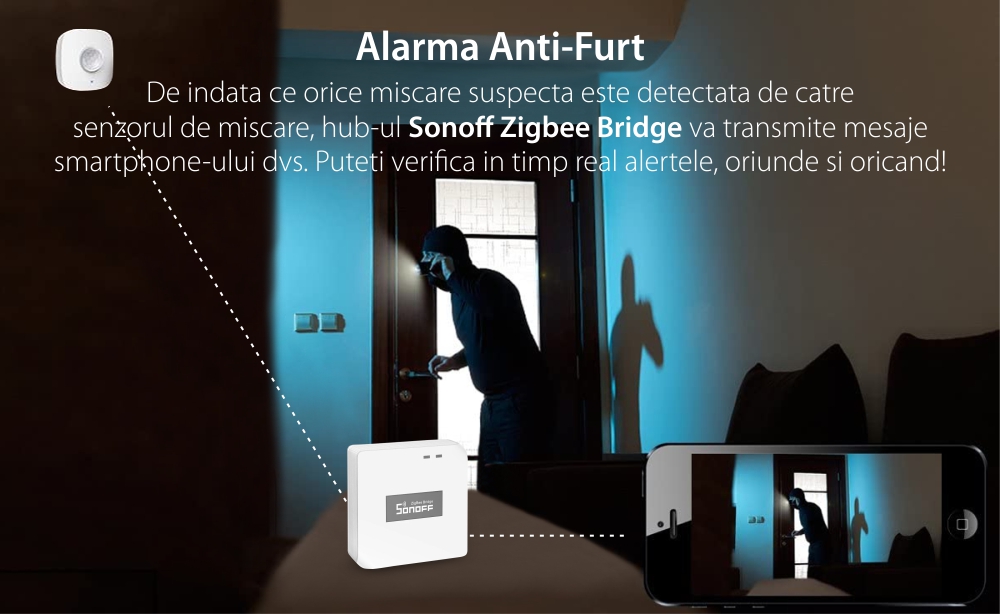 Hub inteligent Sonoff Bridge, Protocol ZigBee, Control aplicatie, Pana la 32 dispozitive, Raza acoperire 80 m