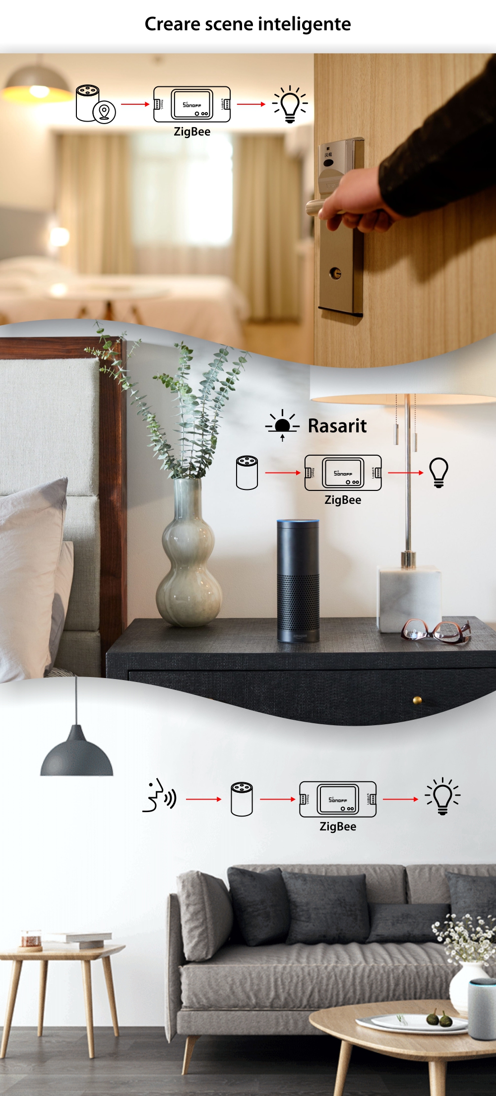 Releu wireless Sonoff Basic R3, Protocol ZigBee, Control aplicatie, Compatibil cu asistenti vocali