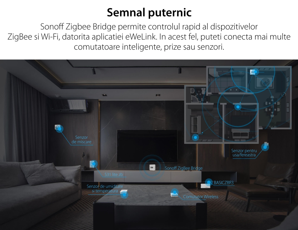 Hub inteligent Sonoff Bridge, Protocol ZigBee, Control aplicatie, Pana la 32 dispozitive, Raza acoperire 80 m