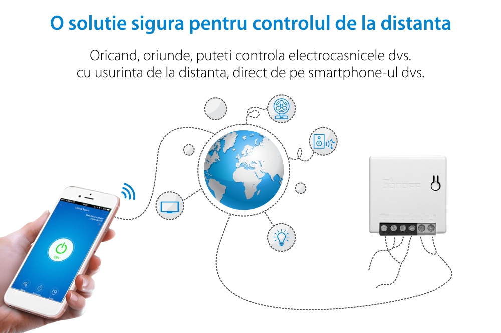 Releu Sonoff ZigBee Mini, Programare, Control de la distanta, Protocol ZigBee 3.0