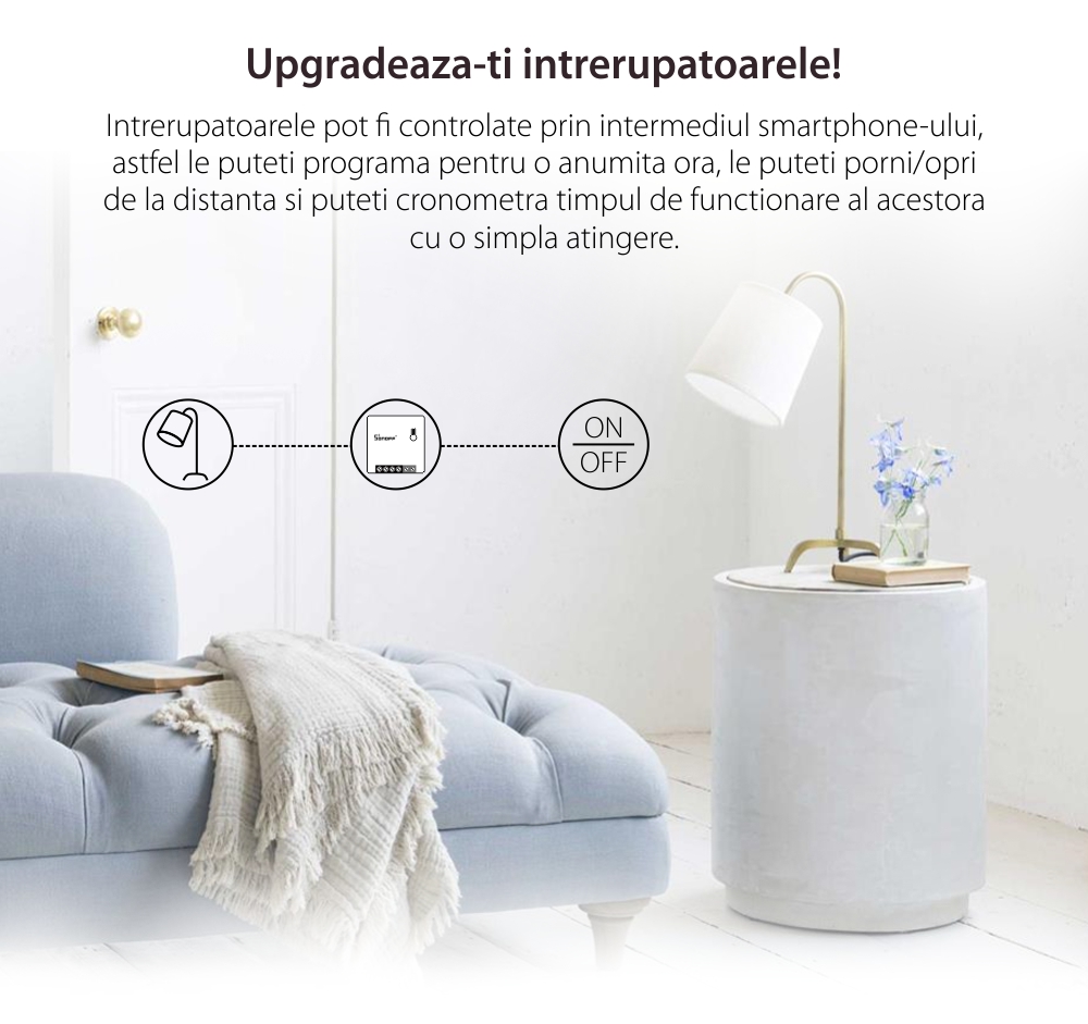 Releu Sonoff ZigBee Mini, Programare, Control de la distanta, Protocol ZigBee 3.0