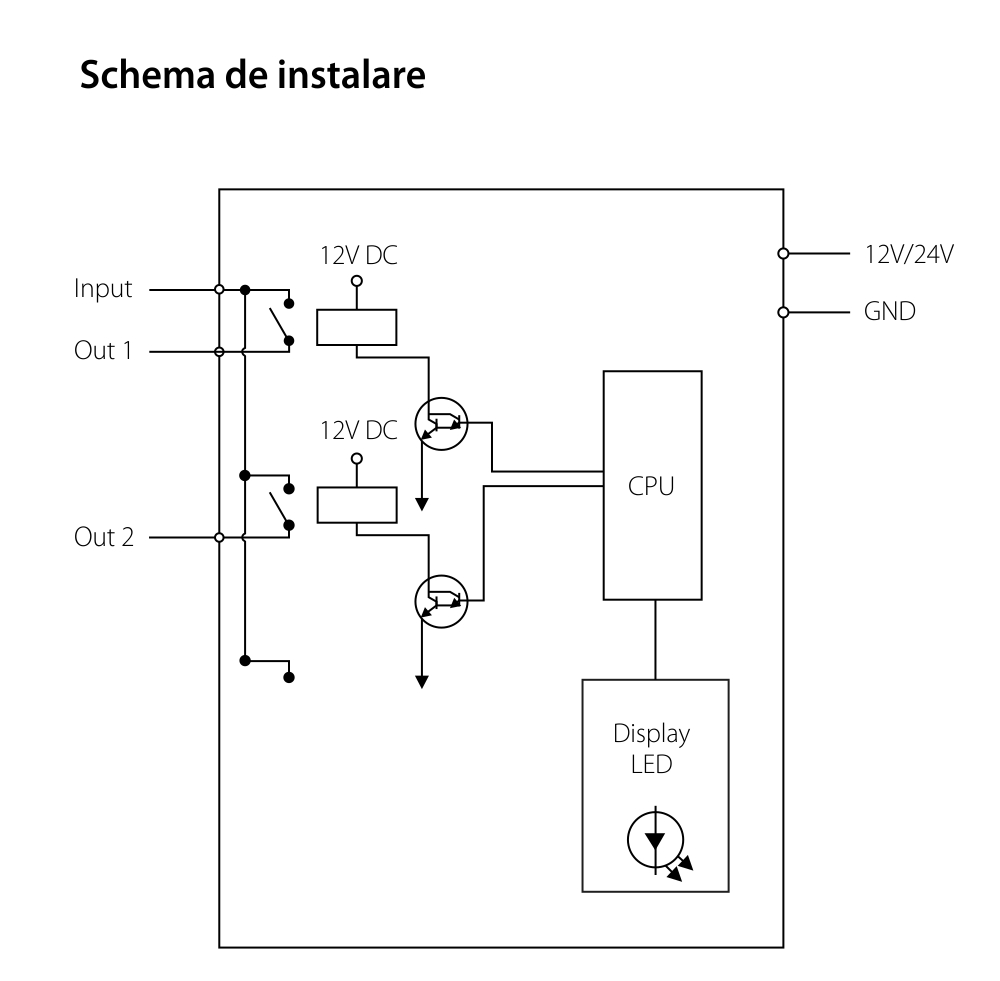 Modul intrerupator simplu cu revenire contact uscat LIVOLO