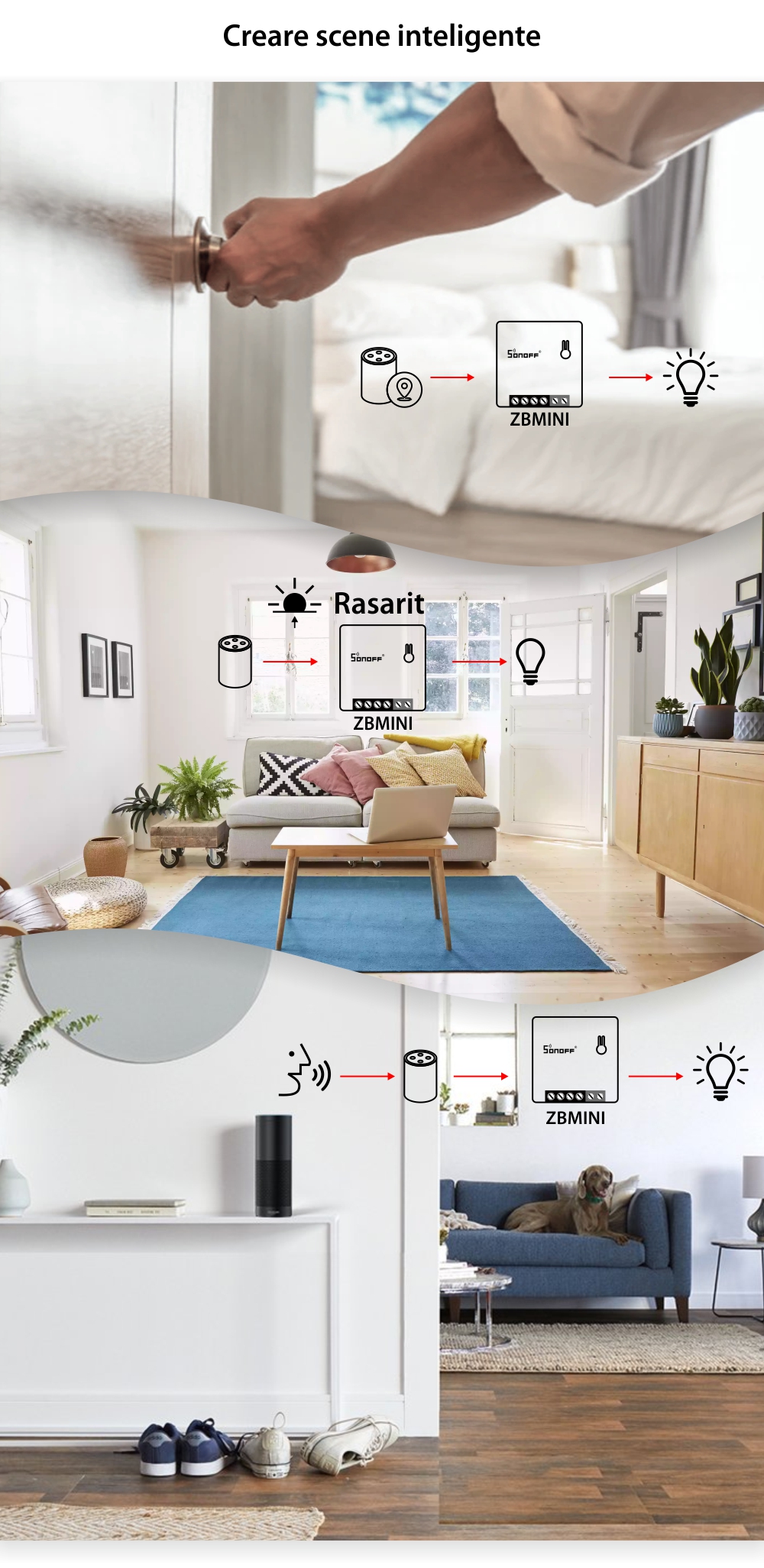 Releu Sonoff ZigBee Mini, Programare, Control de la distanta, Protocol ZigBee 3.0