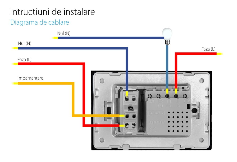 Intrerupator simplu + priza Livolo cu rama din sticla, Standard italian