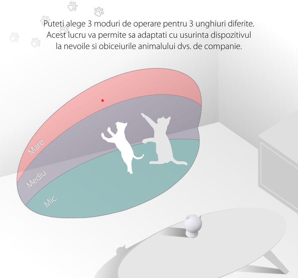 Jucarie inteligenta pentru pisici Petoneer Smart Dot, Control aplicatie, Programare, Alimentare USB – Resigilat