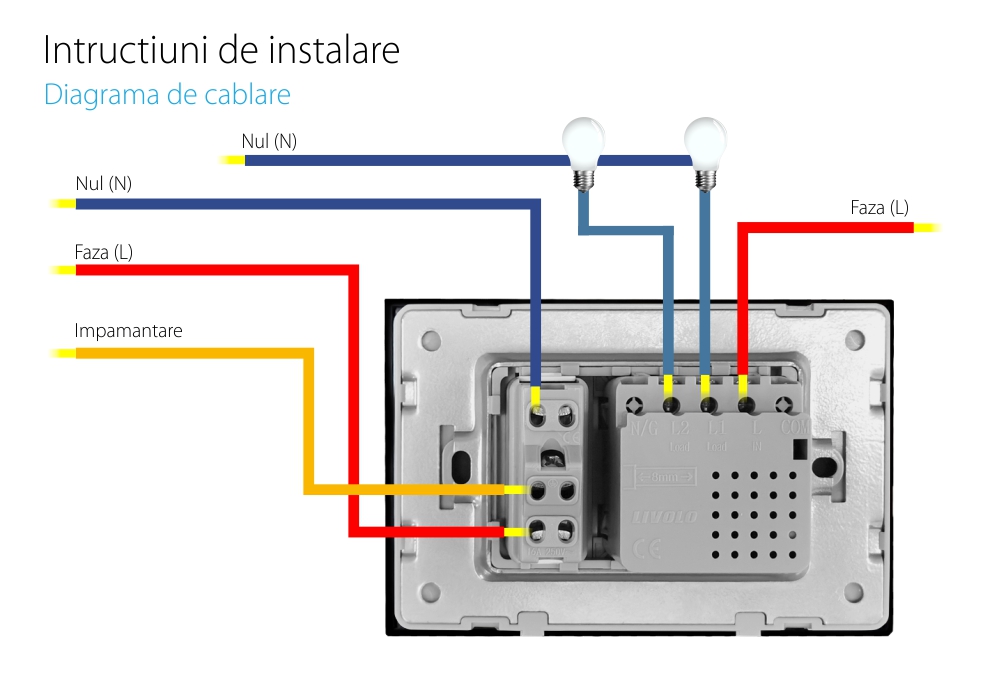 Intrerupator dublu + priza Livolo cu rama din sticla, Standard italian